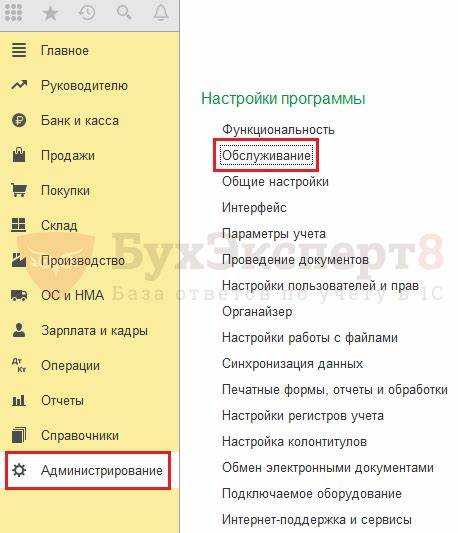 Монетизация контента и поиски дополнительных источников дохода