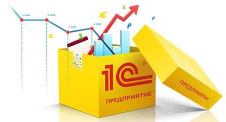 Стоимость и сроки внедрения отраслевых конфигураций 1С