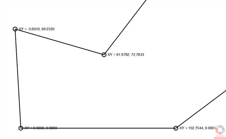Какие из нижеперечисленных значений координат не содержит autocad