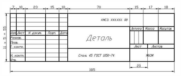 Определение стилей текста и аннотаций в шаблоне AutoCAD