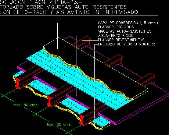 Проверка версии .NET Framework для AutoCAD 2009
