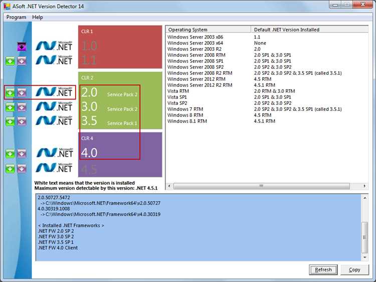 Какой net framework нужен для autocad 2009