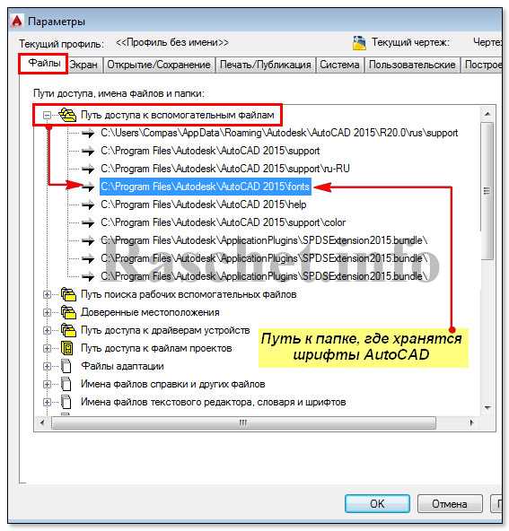Как определить, какие шрифты поддерживают кириллицу в AutoCAD