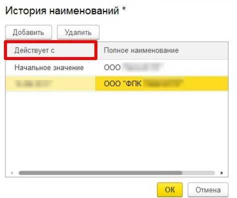 Кто такие контрагенты в 1с