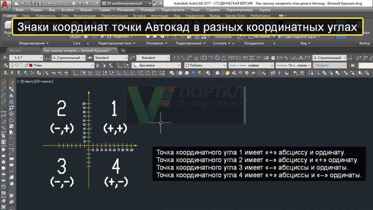 Как устроена система координат в AutoCAD по умолчанию