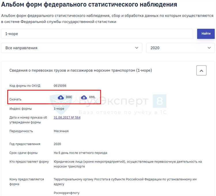 Что входит в стоимость 1С отчетности: базовый и дополнительный функционал
