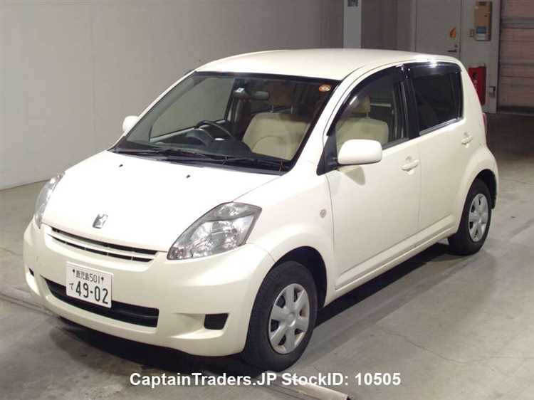 Стоимость АКПП в зависимости от года выпуска Toyota Passo