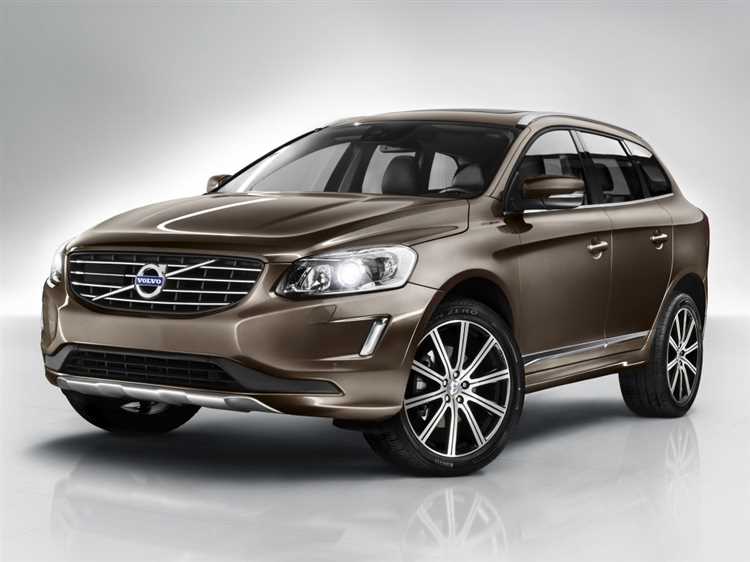 Как изменяются цены на Volvo при покупке в кредит или лизинг