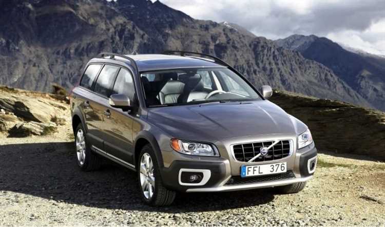 Стоимость обслуживания и владения Volvo в первый год