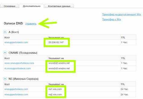 Какие тарифы предлагает Wix для покупки домена в 2025 году?