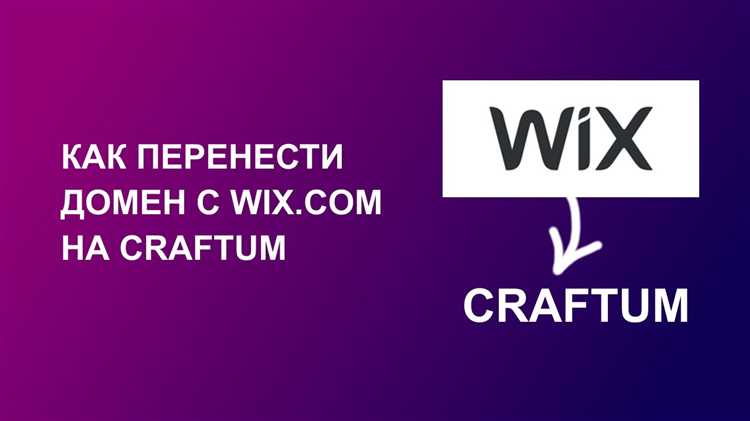Как влияет выбор домена на стоимость хостинга на Wix?