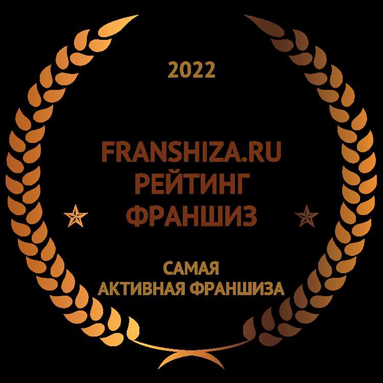 Сколько стоит франшиза 1с Сколько стоит франшиза 1с