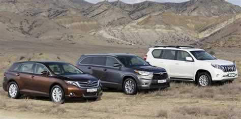 Влияние экономической ситуации на капитализацию Toyota