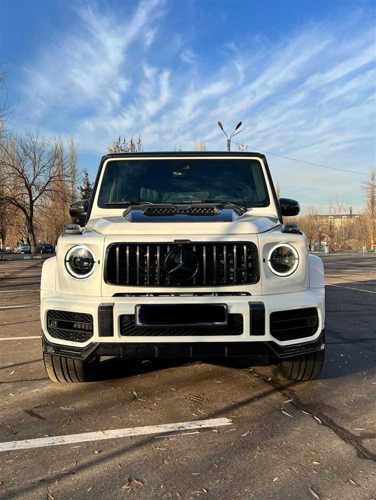 Сравнение цен на Mercedes Benz G 63 в России и Европе в 2024 году