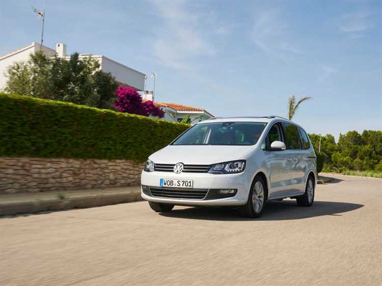 Перспективы изменения цен на автомобили Volkswagen в ближайшие годы