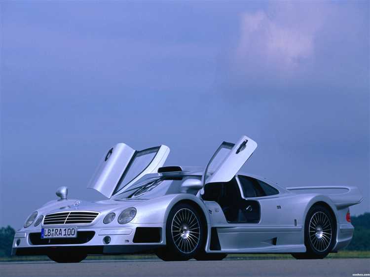 Факторы, влияющие на стоимость CLK GTR