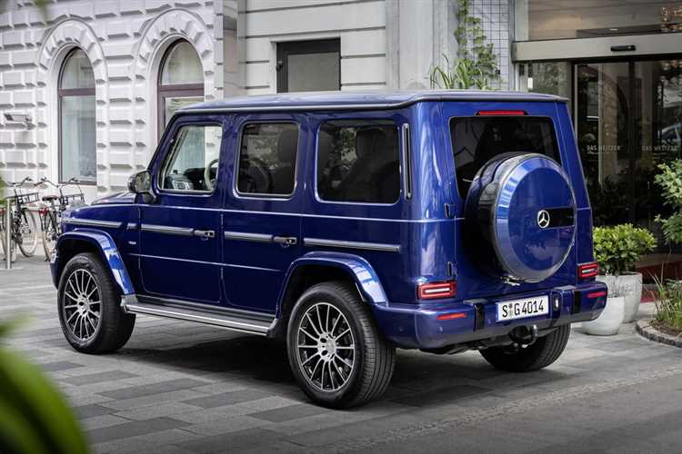 Цены на G-Class с пробегом в 2025 году на популярных онлайн-площадках