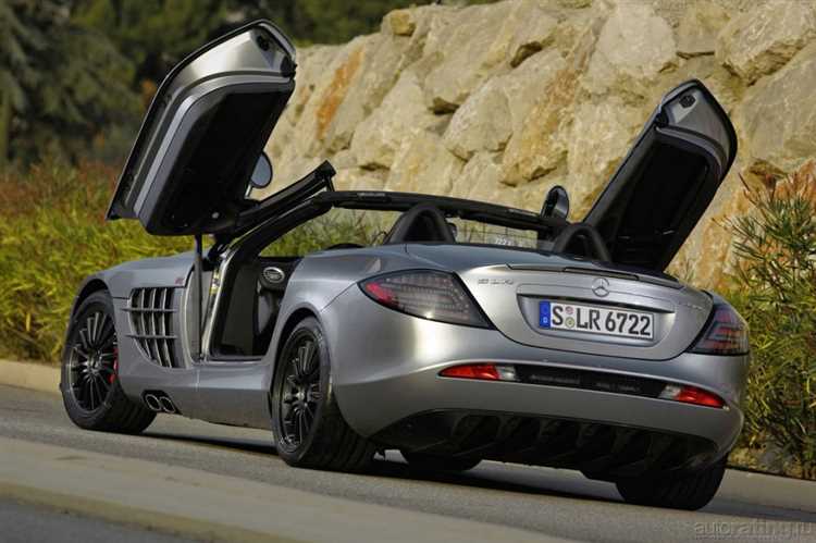 Стоимость Mercedes Benz SLR McLaren на вторичном рынке в России