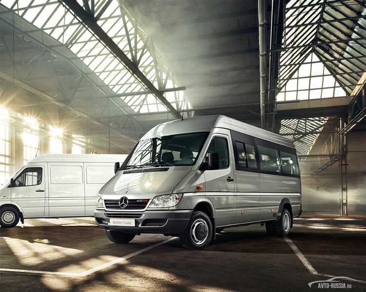 Как меняется цена Mercedes Benz Sprinter при выборе дополнительных опций