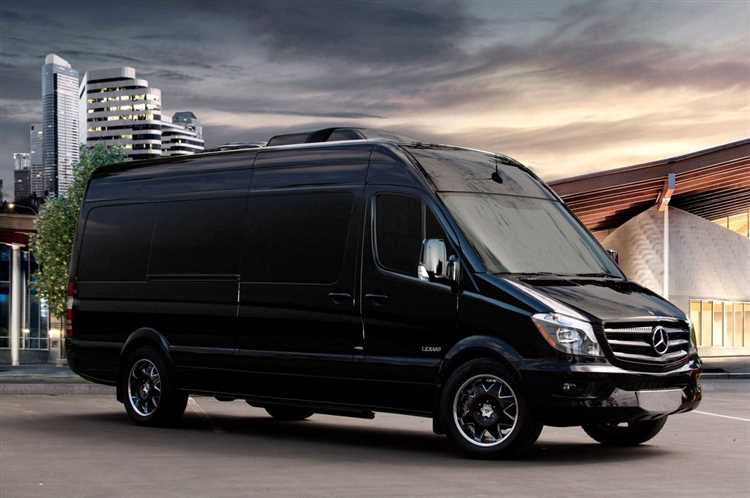 Средняя стоимость новых Mercedes Benz Sprinter в дилерских центрах России