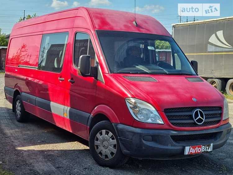 Влияние курса валют и таможенных пошлин на стоимость Sprinter в 2025 году