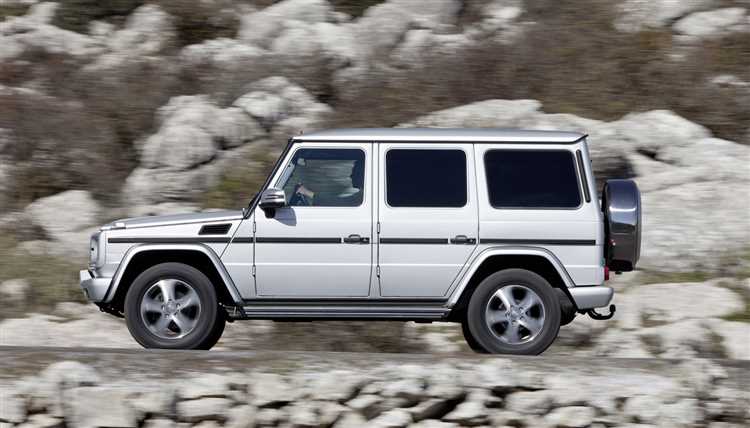 Динамика цен на G65 AMG за последние три года