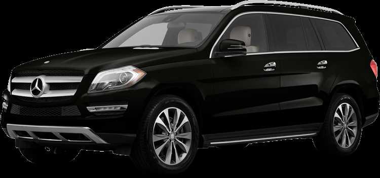 Диапазон цен на Mercedes GL 2013 в США в зависимости от комплектации