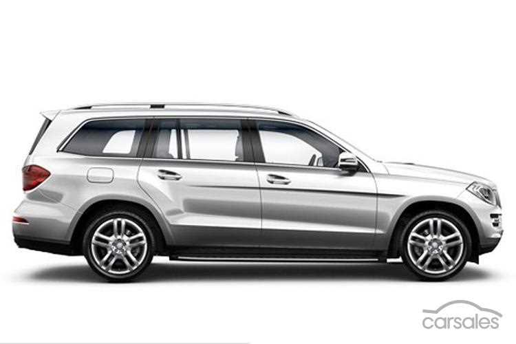 Факторы, влияющие на цену Mercedes GL 350 в 2025 году