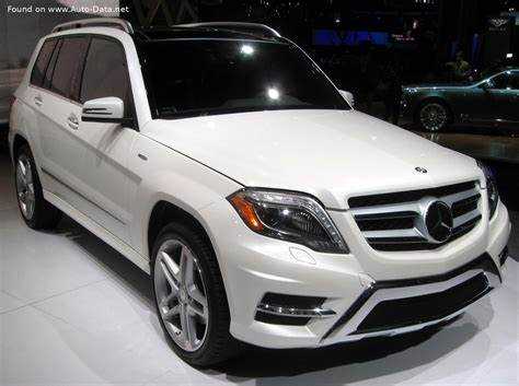 Влияние комплектации и опций на стоимость Mercedes GLK