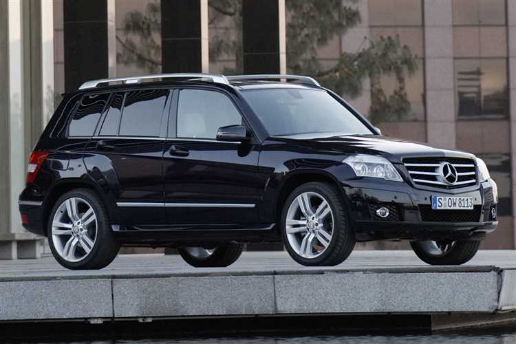 Как год выпуска и пробег влияют на цену Mercedes GLK