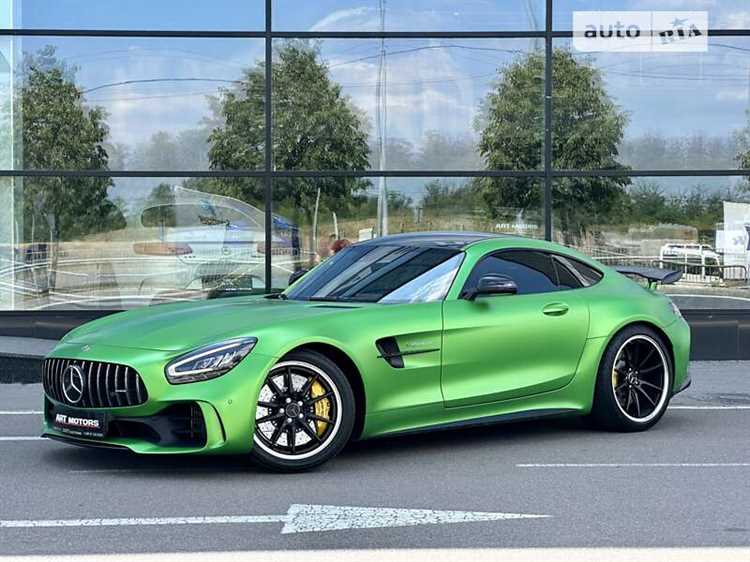 Влияние курса валют и пошлин на цену Mercedes GT