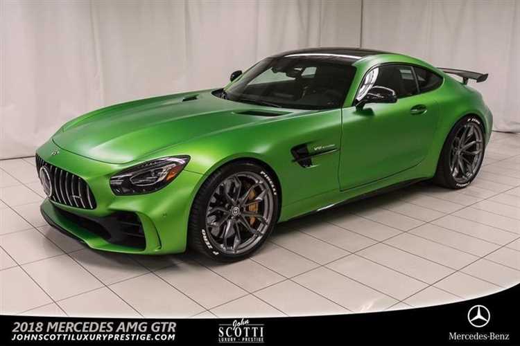 Цены на Mercedes-AMG GT R с пробегом в зависимости от года выпуска