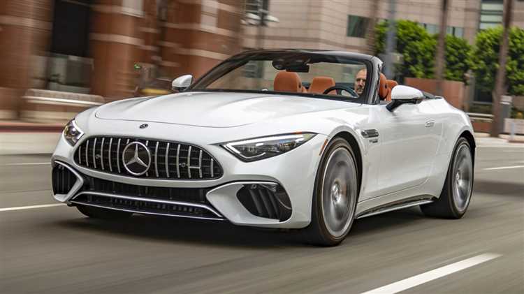 Цены на подержанные кабриолеты Mercedes 2020–2024 годов выпуска