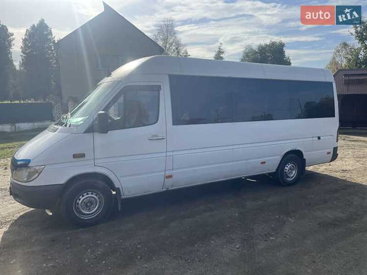 Стоимость новых Mercedes Sprinter у официальных дилеров