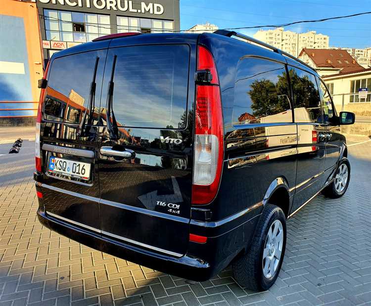 Как изменились цены на Mercedes Vito по сравнению с 2024 годом