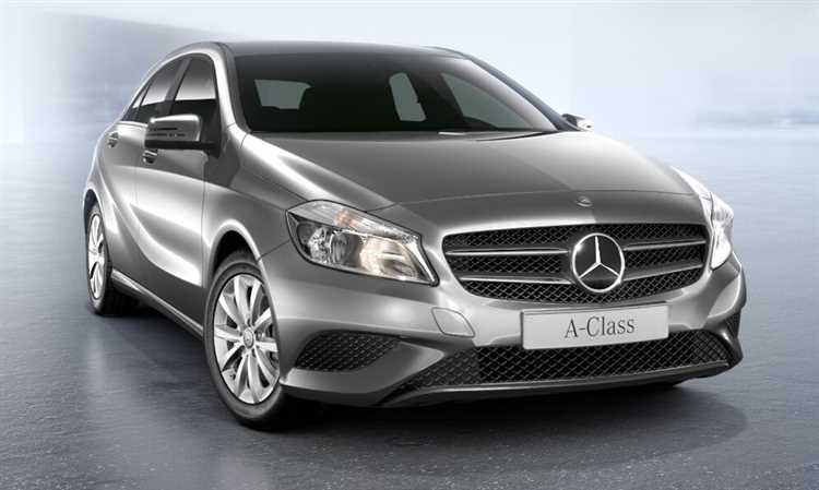 Разница в цене между комплектациями Mercedes A 200 хэтчбек