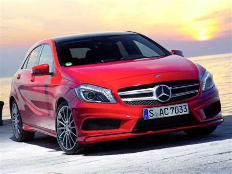 Как изменились цены на Mercedes A 200 хэтчбек по сравнению с 2024 годом