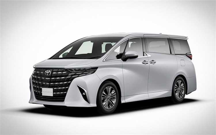 Расходы на доставку и оформление при покупке Toyota Alphard 2025