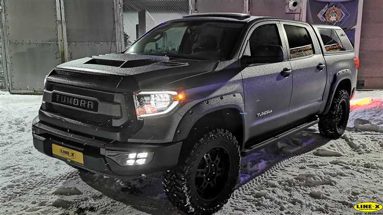 Минимальная цена базовой комплектации Toyota Tundra 2025 года в России