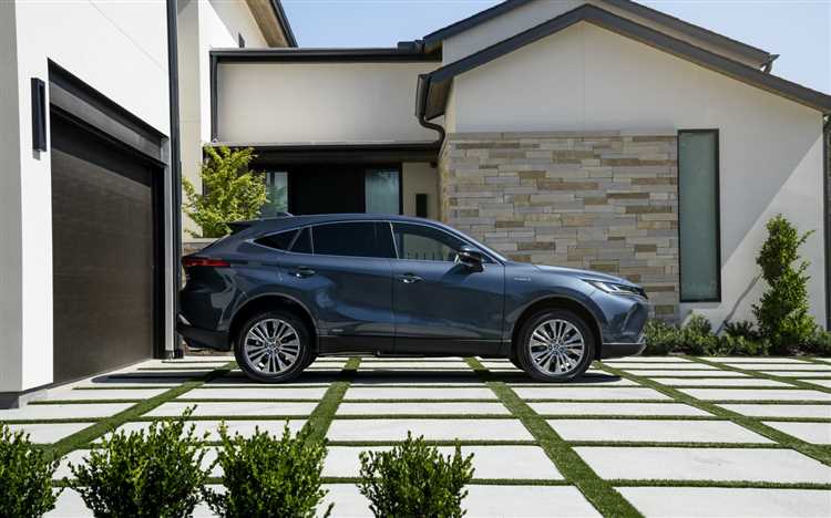 Минимальная стоимость базовой комплектации Toyota Venza 2025