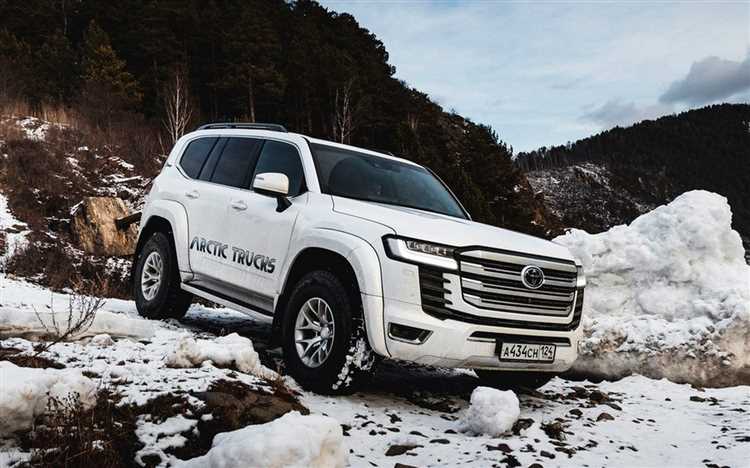 Сравнение цен Land Cruiser 300 с конкурентами в классе
