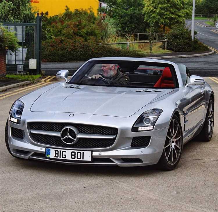 Как влияет возраст автомобиля на цену самого дешевого Mercedes?