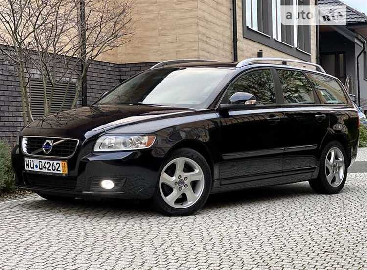 Доступность и цена стартера для Volvo V50 в разных регионах