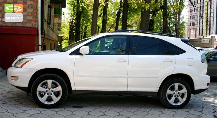 Средняя рыночная цена Lexus RX330 на вторичном рынке в России