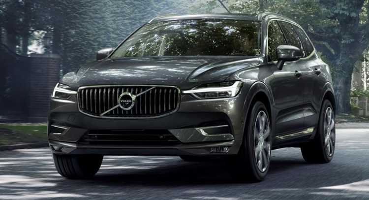 Сравнение цен на Volvo XC60 у официальных дилеров в регионах