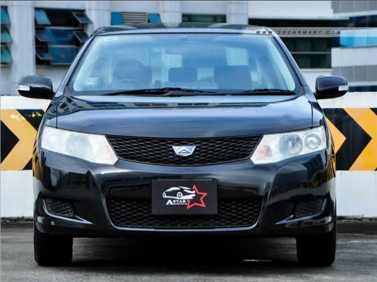 Сравнение цен на Toyota Allion в разных регионах России