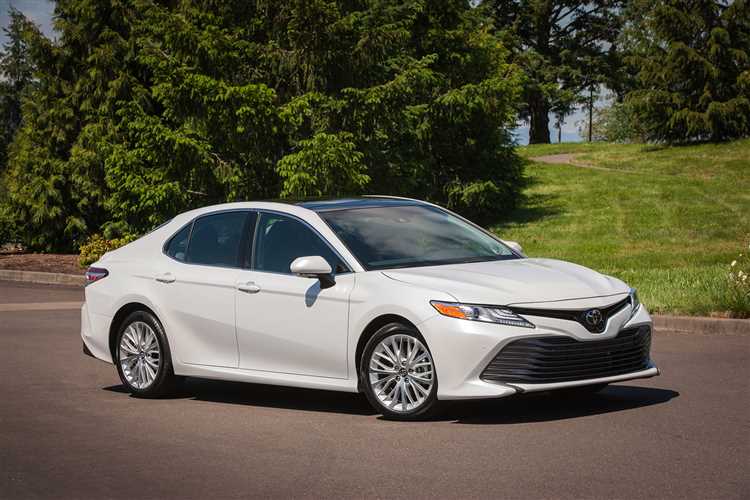 Факторы, влияющие на стоимость Toyota Camry в США