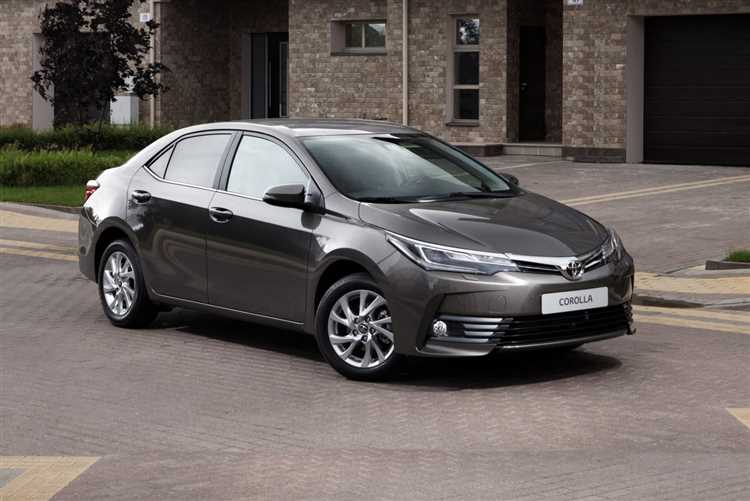 Влияние курса валют на цену Toyota Corolla в России в 2025 году