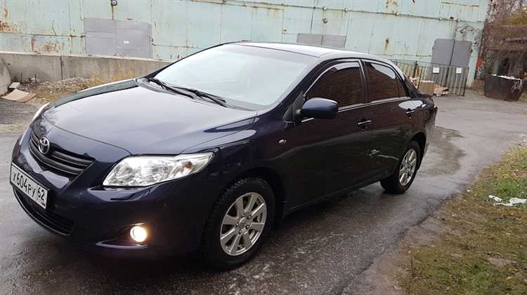Как правильно оценить цену Toyota Corolla 2008 года перед покупкой