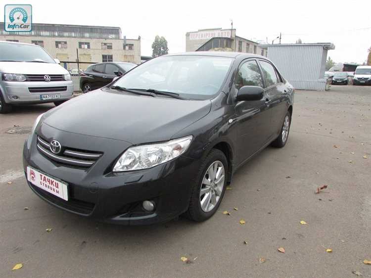Сколько стоит toyota corolla 2008 года